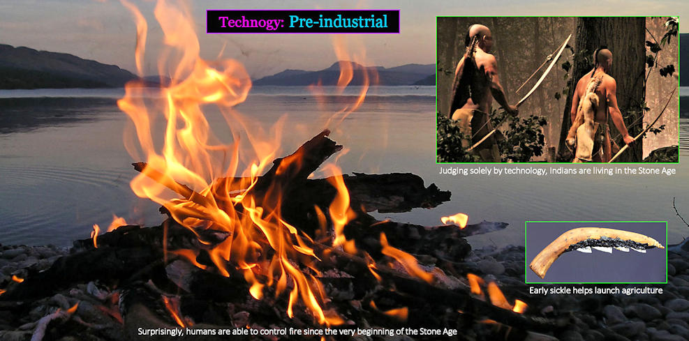 Technology Starter Kit